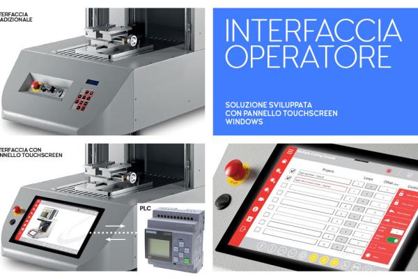 Interfaccia Uomo/Macchina